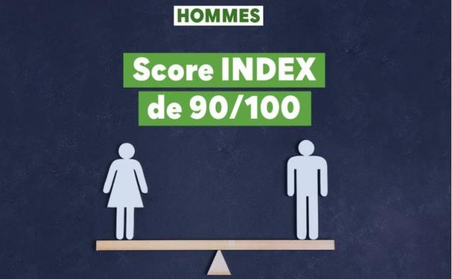 index_egalite_hommes_femmes
